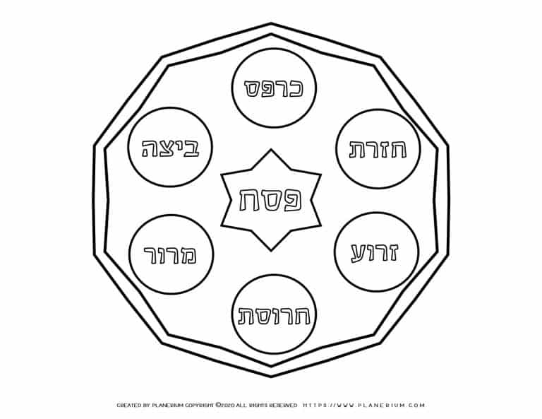 Passover coloring page - Seder plate - Hebrew title