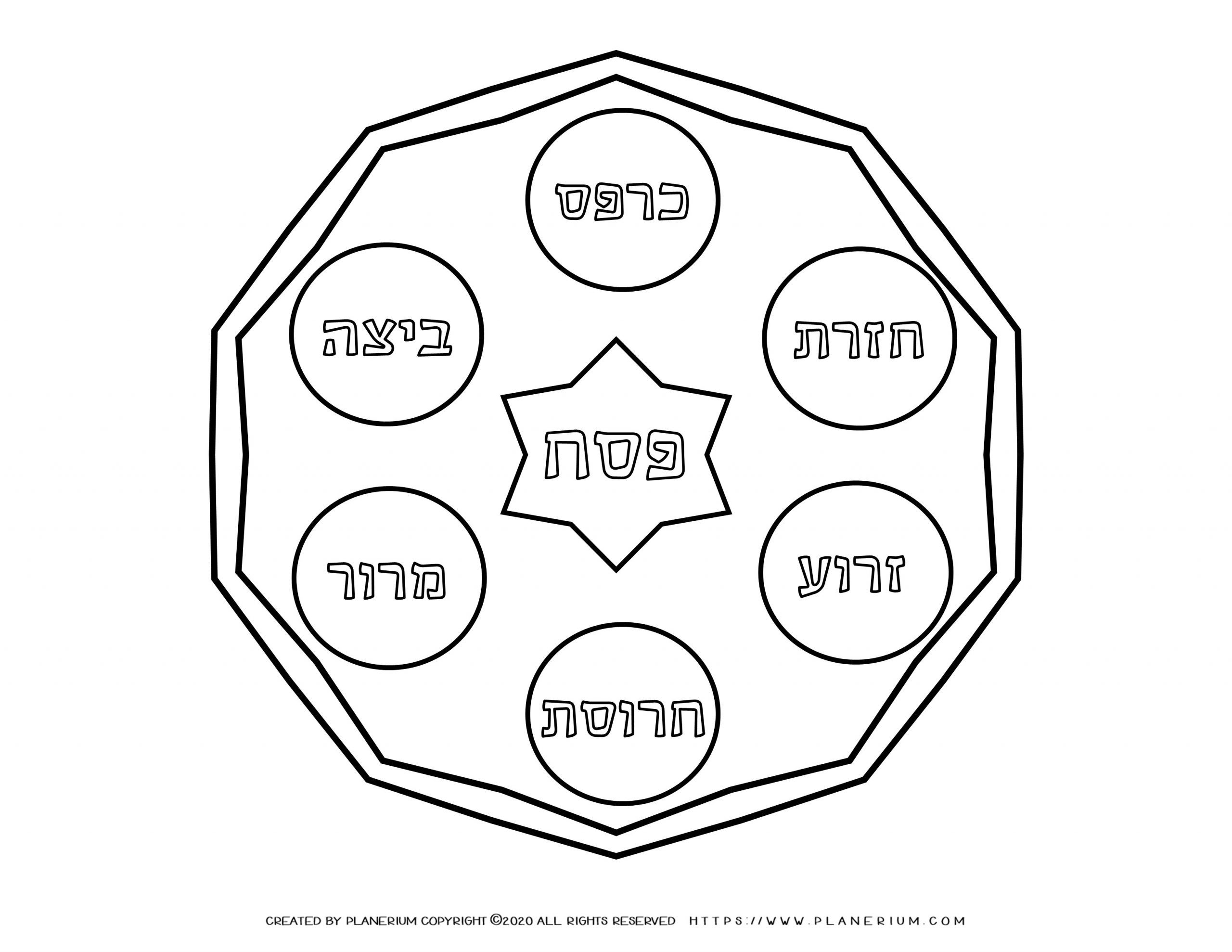 Passover - Coloring Page - Seder Plate in Hebrew | Planerium