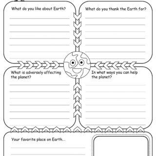 Earth Day Worksheet - Writing About Earth Activity for Kids