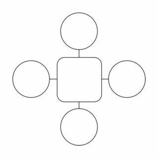 Mind Map Template - Four Ideas - Square | Planerium