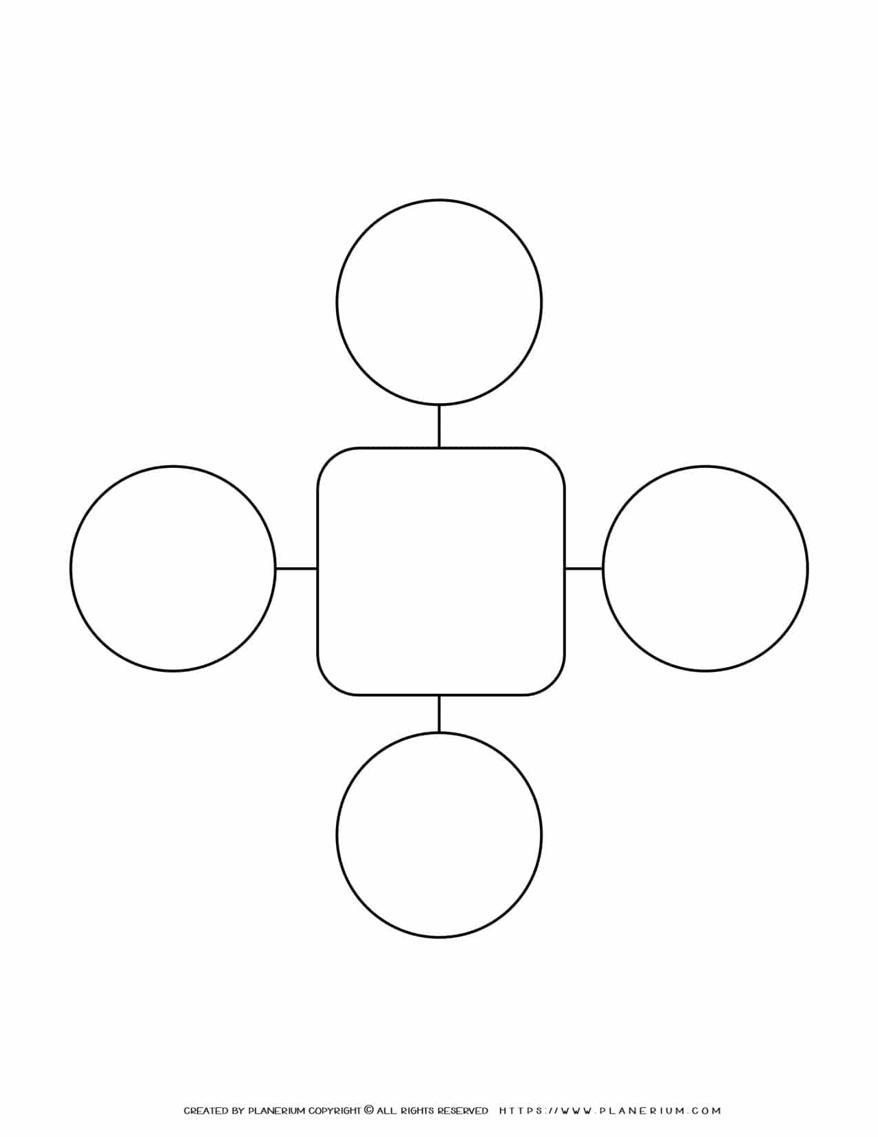 Mind Map Template - Four Ideas - Square | Planerium