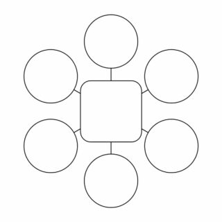 Mind Map Template - Six Ideas - Square | Planerium