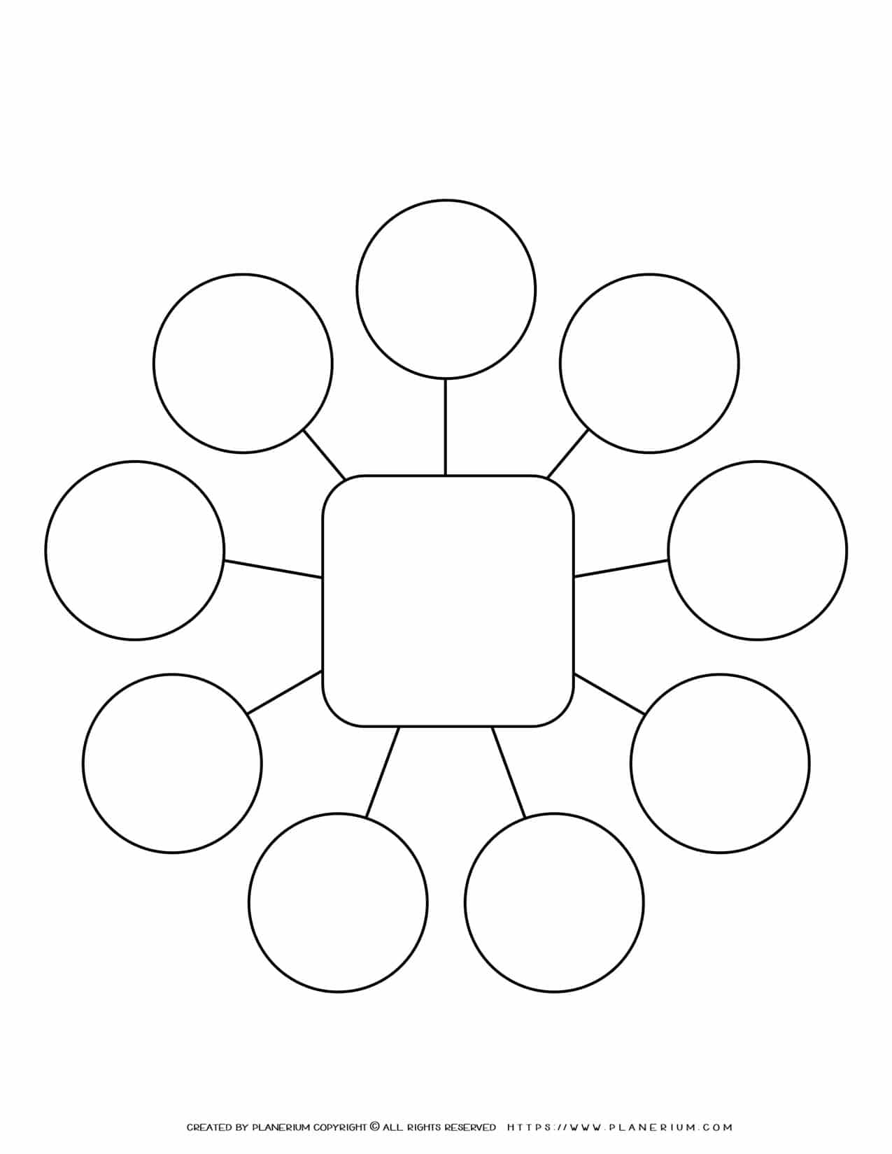 Mind Map Template - Nine Ideas - Square | Planerium