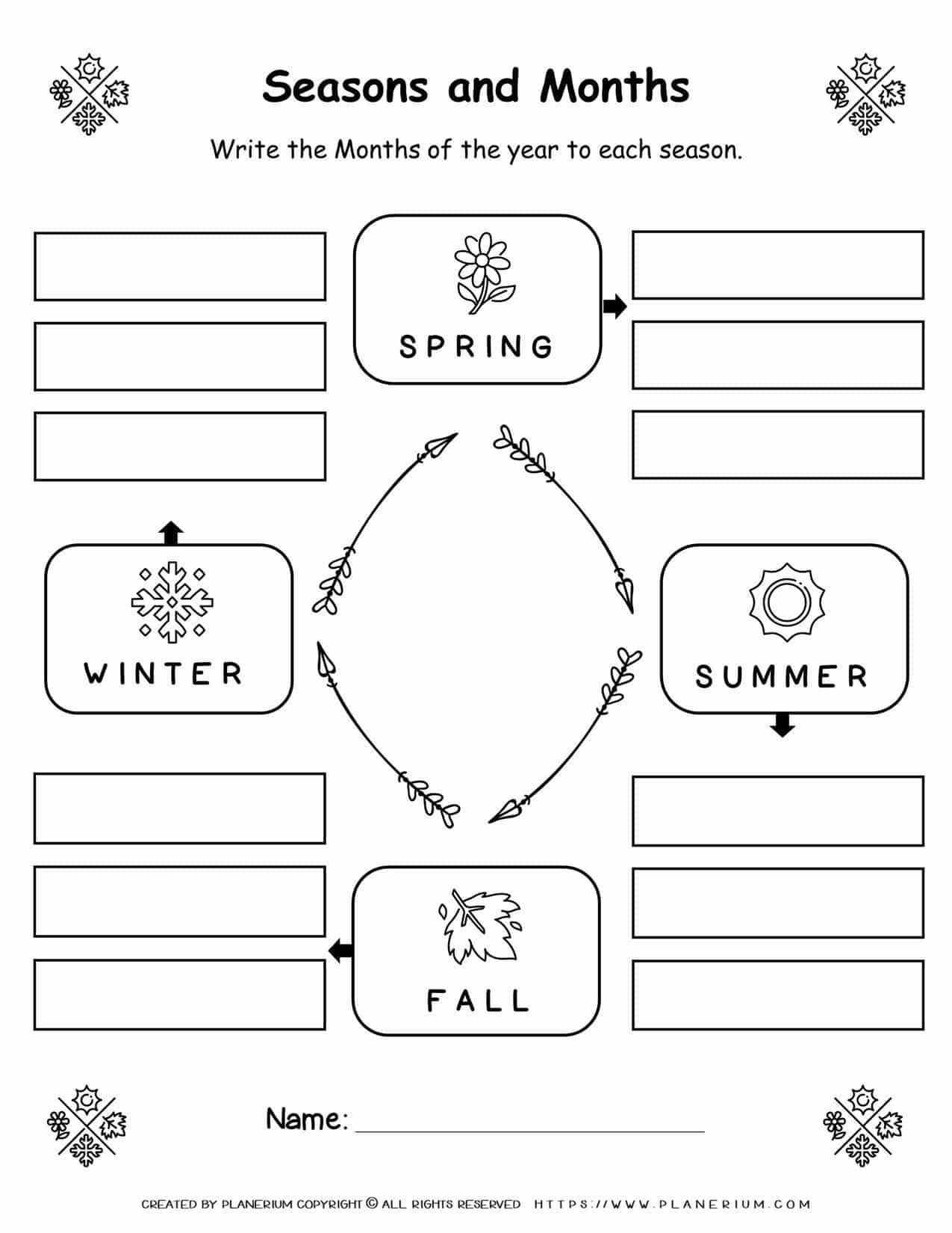Four Seasons Of The Year And Their Months | Planerium