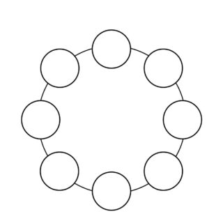 Sequence Chart Template - Eight Circles on a Circle | Planerium