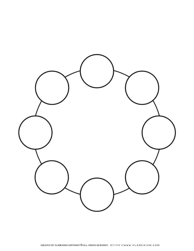 Sequence Chart Template Eight Circles on a Circle Planerium