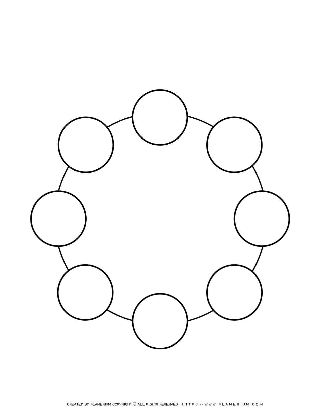 Sequence Chart Template - Eight Circles on a Circle | Planerium