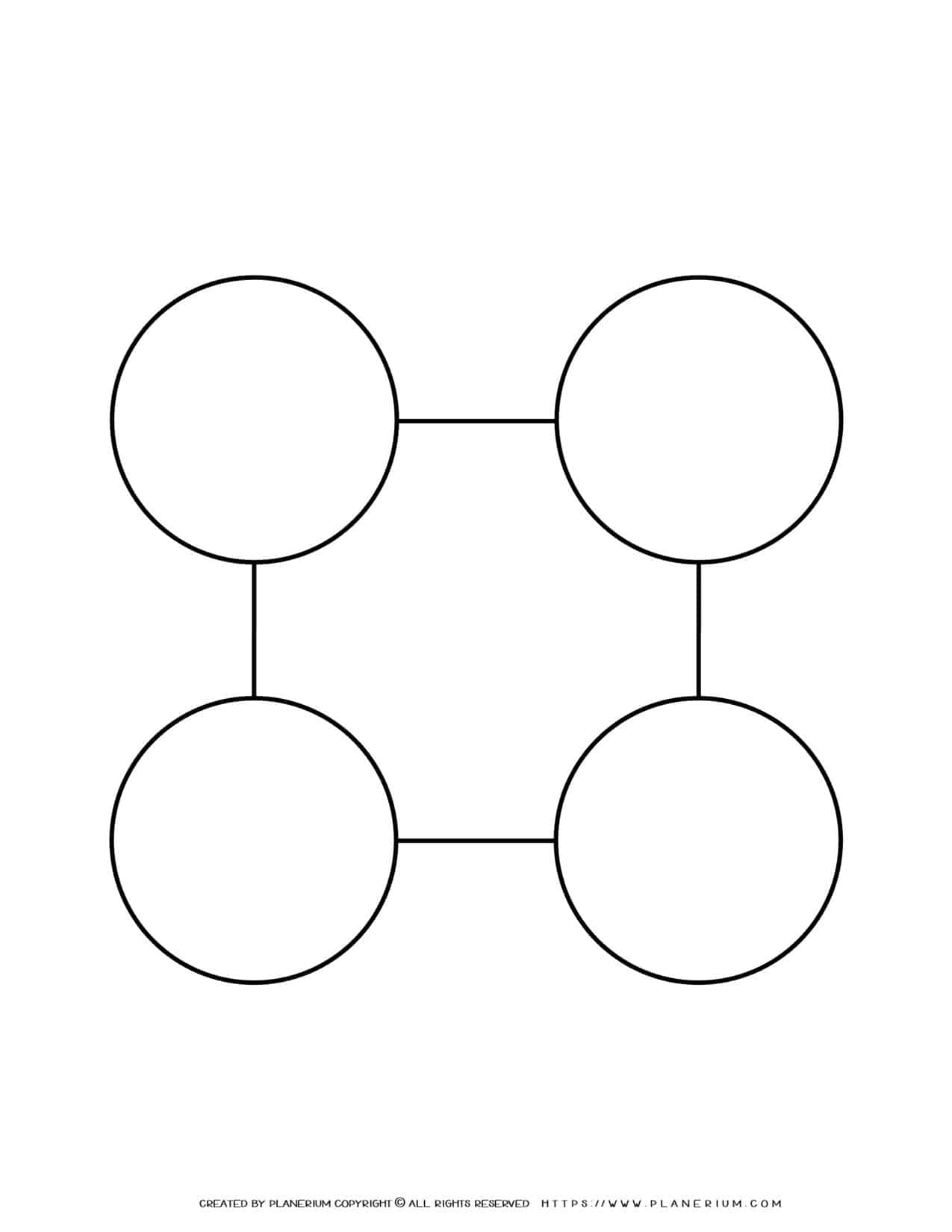 Sequence Chart Template - Four Circles on a Square | Planerium