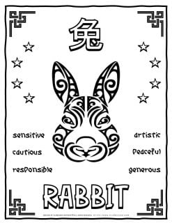 Chinese Zodiac - Rabbit | Planerium