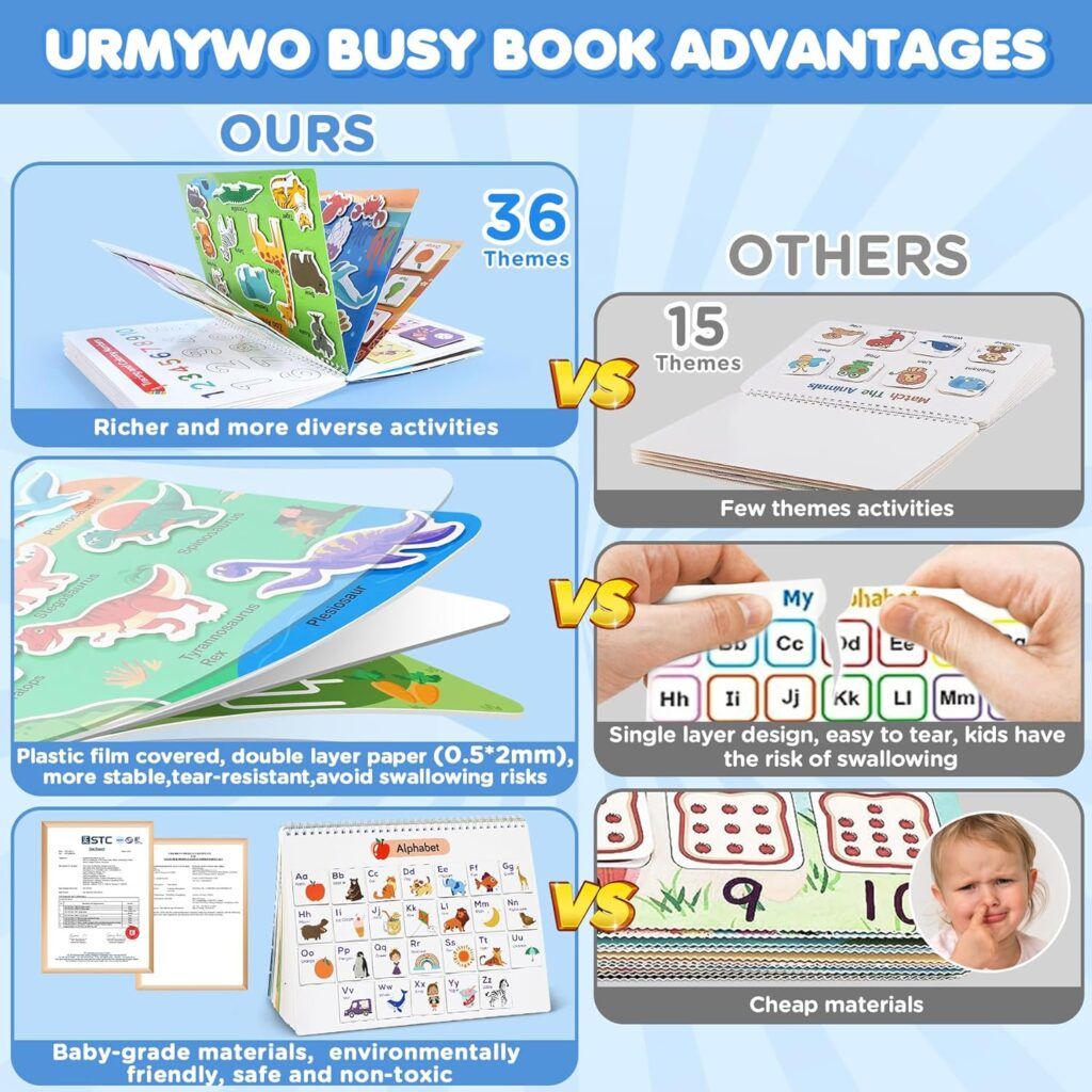 Toddler Busy Book with 36 Themes: Fine Motor Activities, Coloring, and Creative Play for Preschoolers' Development and Engagement