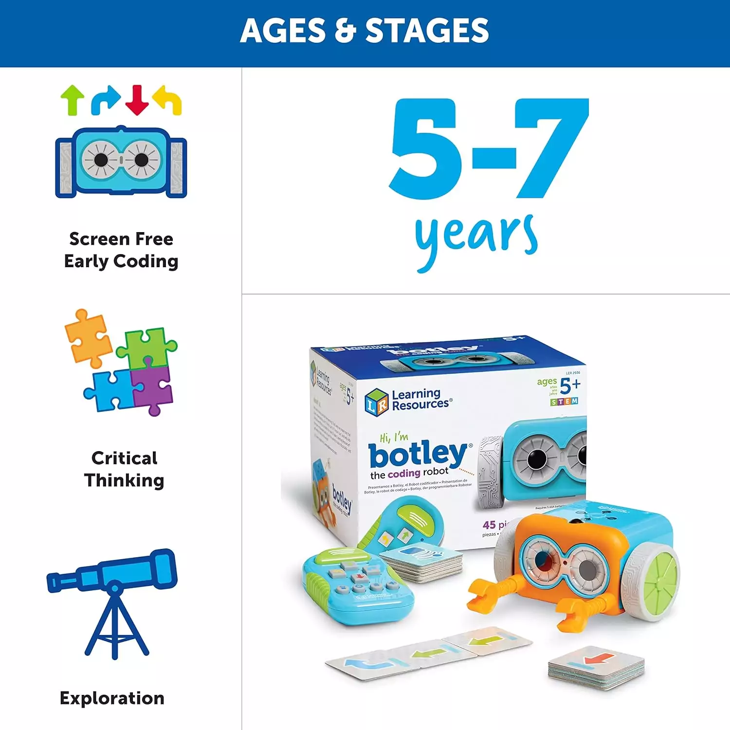 Explore Screen-Free Fun with Botley the Coding Robot