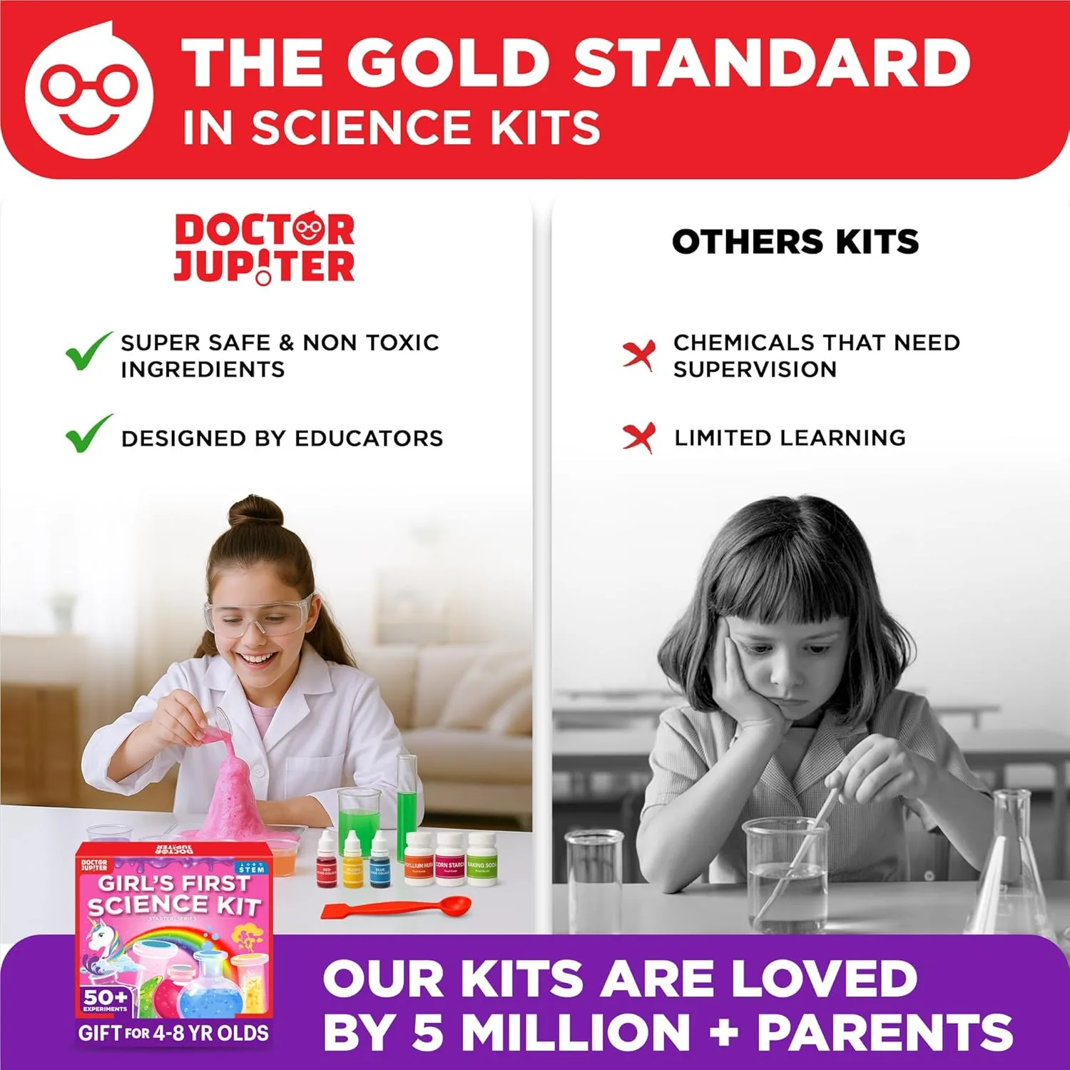 Dr. Jupiter Science Kit for Kids 4-8 | Ideal for Early Chemistry ...