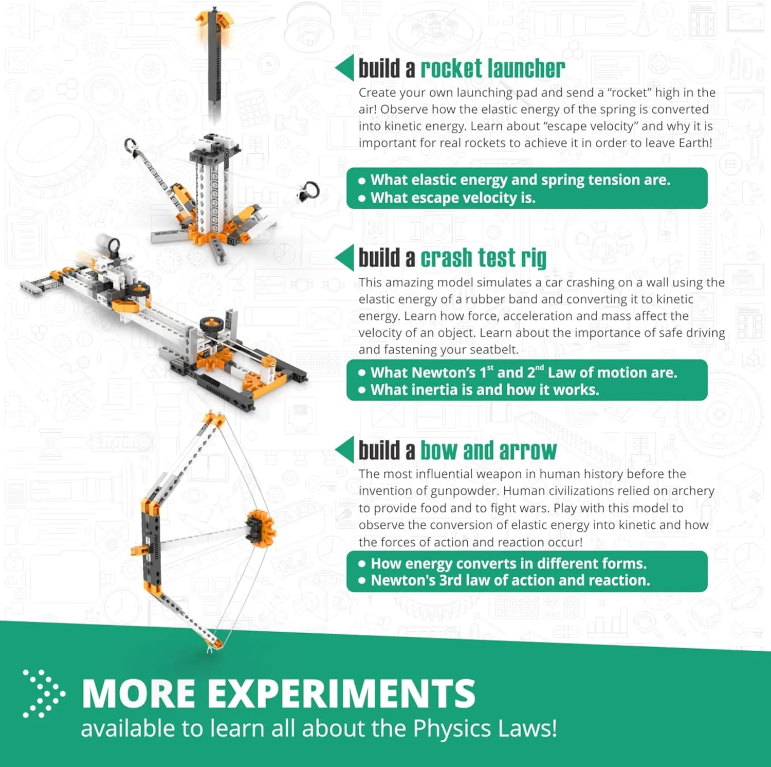 Engino STEM Physics Experiment Set - Inertia, Friction & Circular ...