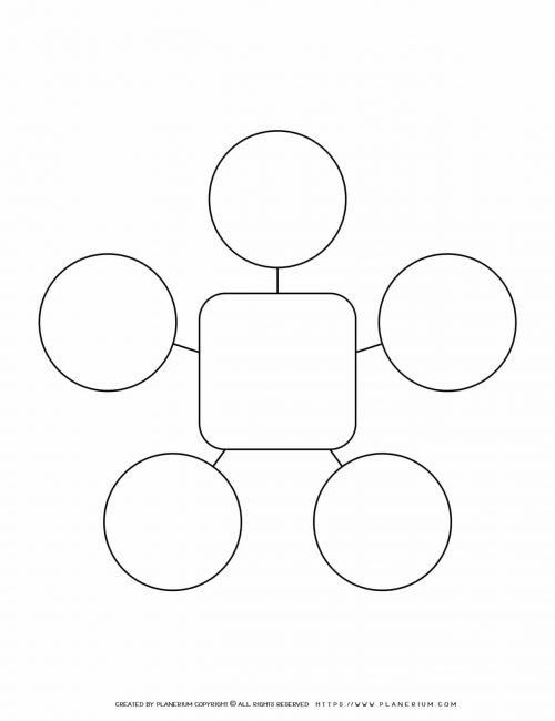 Mind Map Template - Five Ideas - Square | Planerium